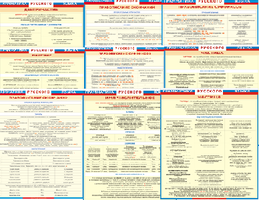 Учебные плакаты/таблицы Грамматика Русского языка 18 листов в комплекте 100x140 см, (винил)