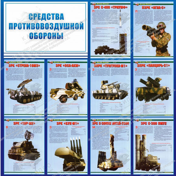 Стенд "Средства противовоздушной обороны" (1,3х1,3 м, Стандарт)