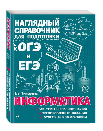 2.12. ИНФ Словари, справочники, энциклопедии для кабинета Информатики (838-Приказ)