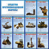Стенд "Средства противовоздушной обороны" (1,3х1,3 м, Эконом)