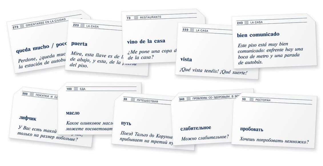 ТемКарт. Испанский язык. Тематические карточки для запоминания слов и словосочетаний