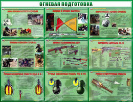 Стенд "Огневая подготовка" 1.3x1 (1,3х1 м, Эконом)