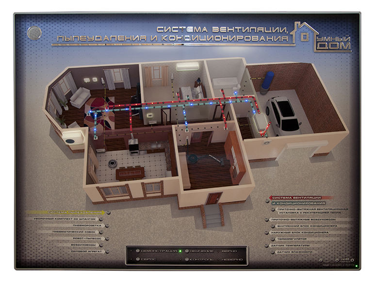 Интерактивный светодинамический стенд "Система вентиляции, пылеудаления и кондиционирования умного д