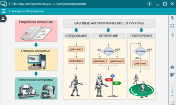 Наглядная информатика. 5–9 классы