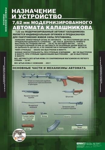 Таблицы Основы воинской службы 10 шт