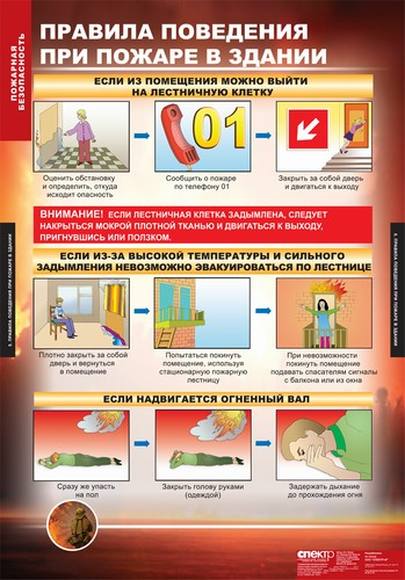 Таблицы Пожарная безопасность (11 листов)
