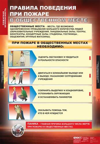 Таблицы Пожарная безопасность (11 листов)