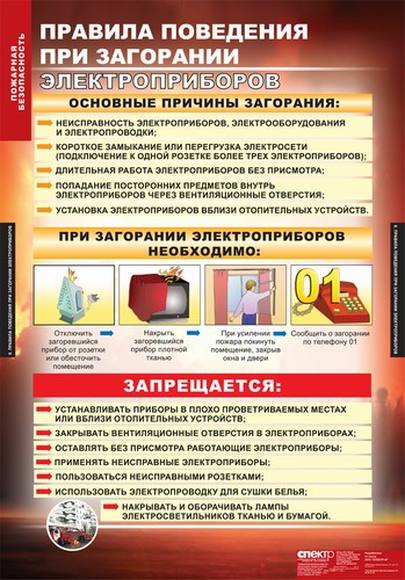 Таблицы Пожарная безопасность (11 листов)