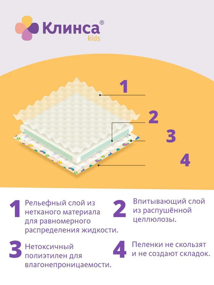 2.5.2. Пеленки одноразовые  (704-Приказ)