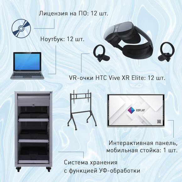 Лаборатория виртуальной реальности EDUBLOCK XR MAX (VR-12)