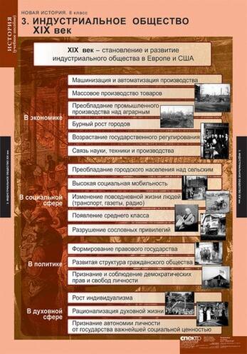Таблицы Новая история.   8 класс 6 шт