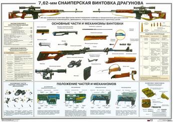 Плакат "7,62 мм снайперская винтовка Драгунова" 100x140 см.