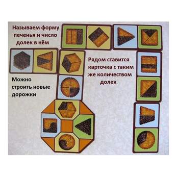 Игра Шоколадные дольки (В комплекте: стартовая карточка, 32 карточки-домино), от 4-х лет