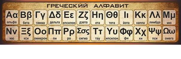 Стенд Греческий алфавит, 1,2x0,3 м, без карманов