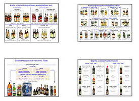 Плакаты ПРОФТЕХ "Алкогольные напитки" (15 пл, винил, 70х100)