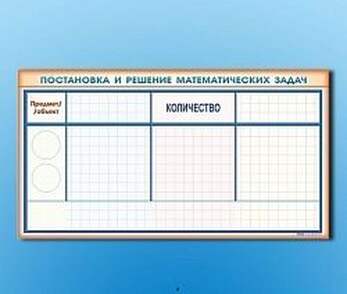 Фрагмент (демонстрационный) маркерный "Постановка и решение математических задач" + комплект тематич