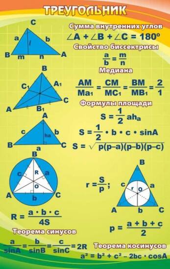 Стенд Треугольник, 0,7x1,1 м, без карманов