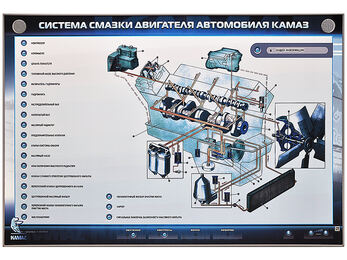 Электрифицированный стенд "Система смазки двигателя автомобиля КамАЗ"