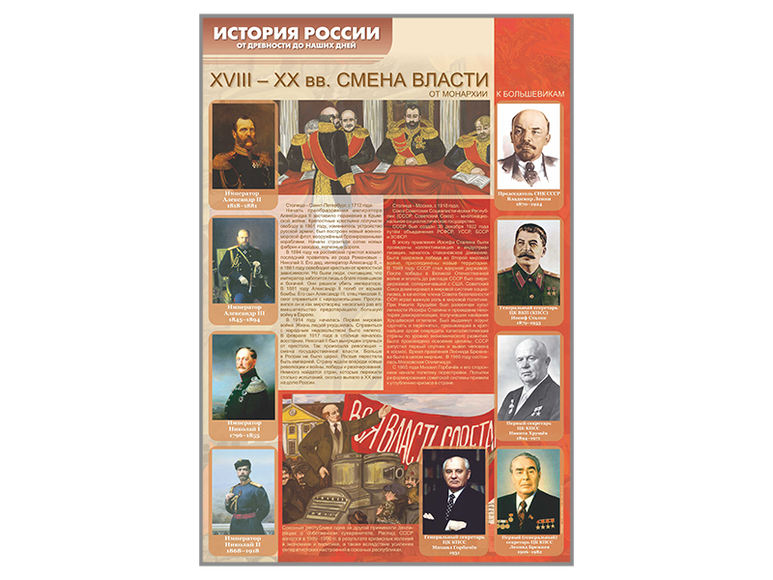 Стенды «История России в лицах»