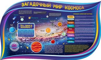 Стенд "Загадочный мир космоса", 1,5х0,9 м, без карманов
