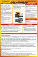 Стенд "Неисправности и условия, при которых запрещается эксплуатация грузового автомобиля и автобуса