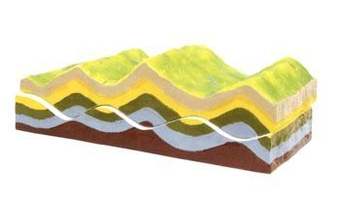 Модель "Вулканическая поверхность. Формирование гор"