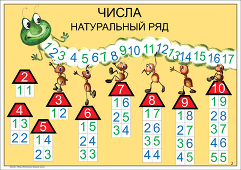 2.1.31. Справочники по математике для начальных классов  (804-Приказ)