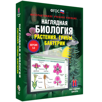 3.2. Т2 Электронные образовательные ресурсы / Агроклассы