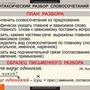 Таблицы Русский язык. Синтаксис. 5-11 классы 19 шт